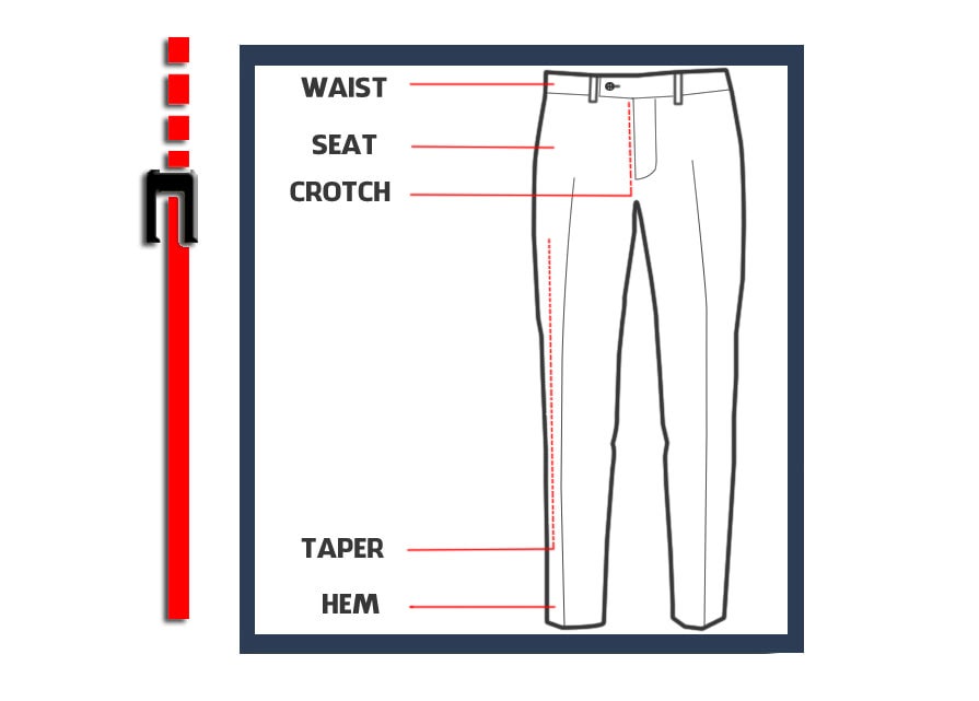 Package deal: Pants waist, seat, crotch, taper, hem